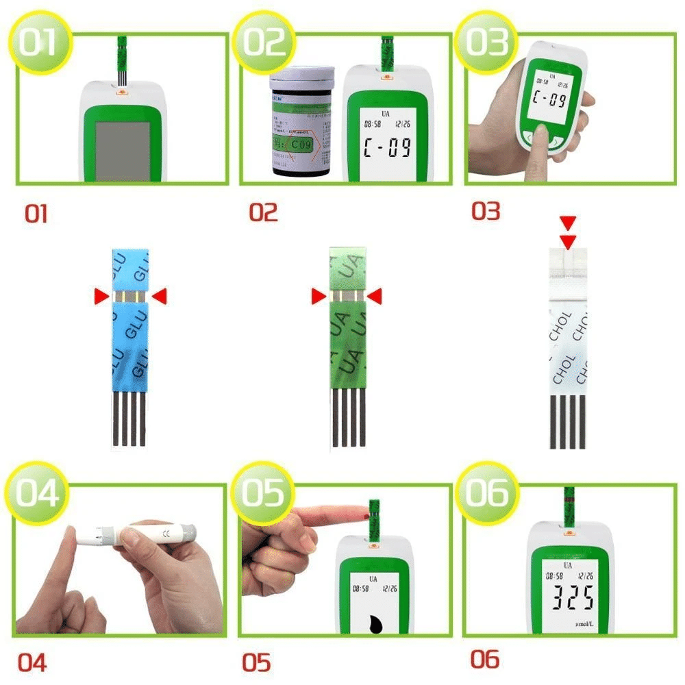 3 In 1 Monitor (Cholesterol-Glucose-Uric Acid) Complete Set Includes Lancing Device And Lancets