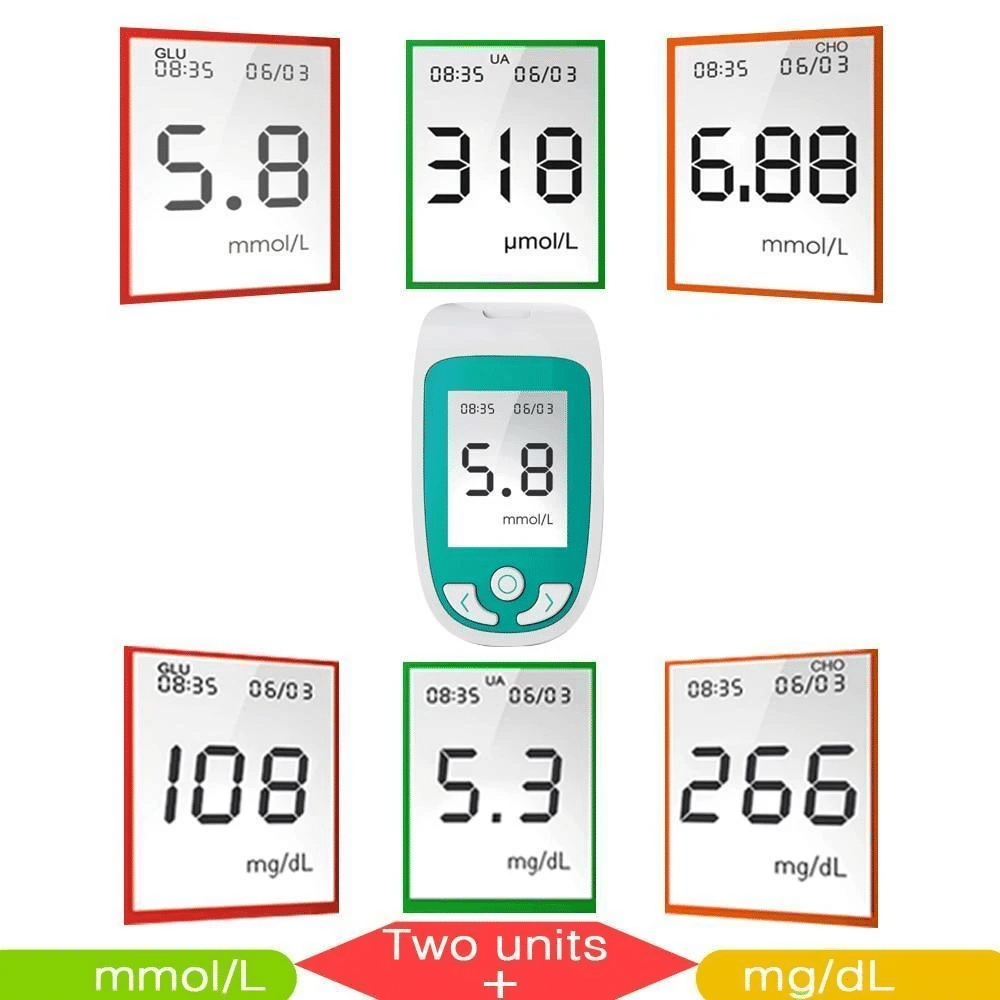 3 In 1 Monitor (Cholesterol-Glucose-Uric Acid) Complete Set Includes Lancing Device And Lancets