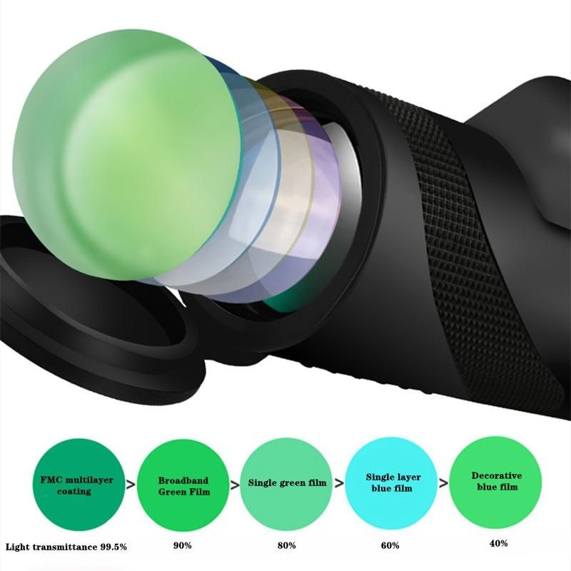 4K Pocket Monocular Phone Telescope