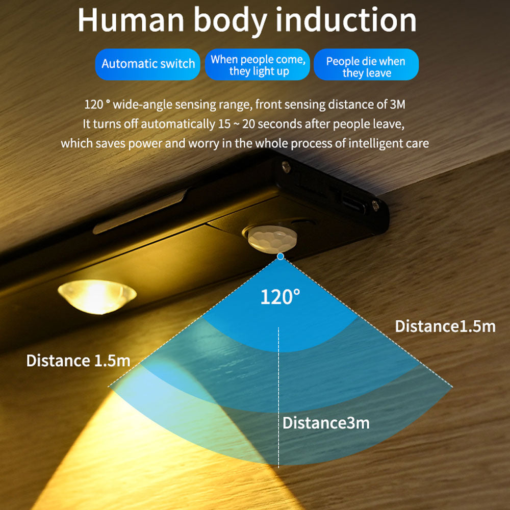 Aluminum Led Motion Sensor Light